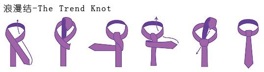 領帶浪漫結打法圖解：The Trend Knot浪漫結
