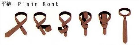 領帶平結系法圖解：The Plain Knot平結