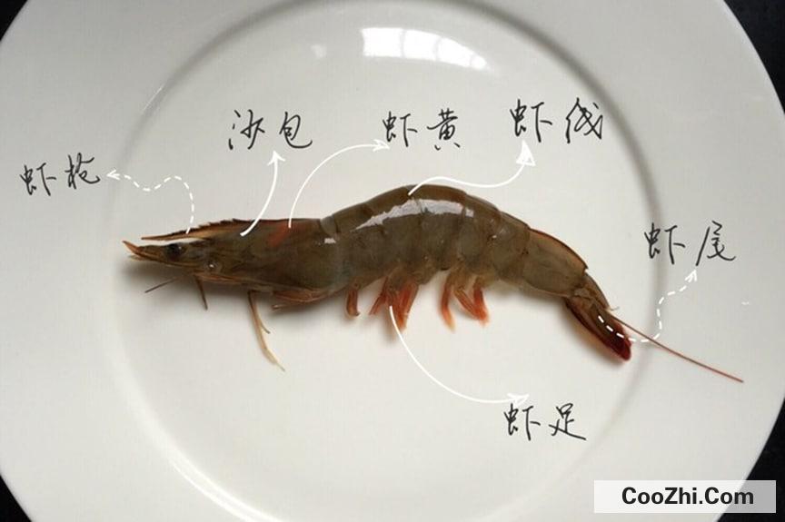 家常油焖大虾简单做法